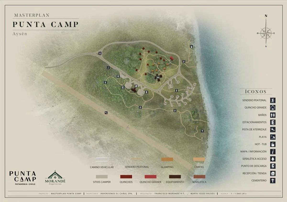Masterplan Puntacamp